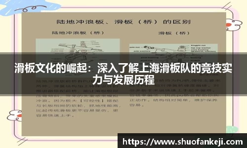 滑板文化的崛起：深入了解上海滑板队的竞技实力与发展历程