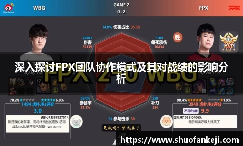 深入探讨FPX团队协作模式及其对战绩的影响分析