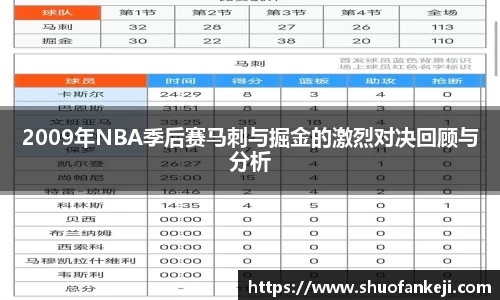 2009年NBA季后赛马刺与掘金的激烈对决回顾与分析