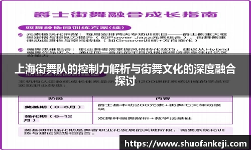 上海街舞队的控制力解析与街舞文化的深度融合探讨
