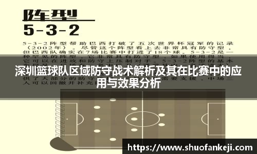 深圳篮球队区域防守战术解析及其在比赛中的应用与效果分析